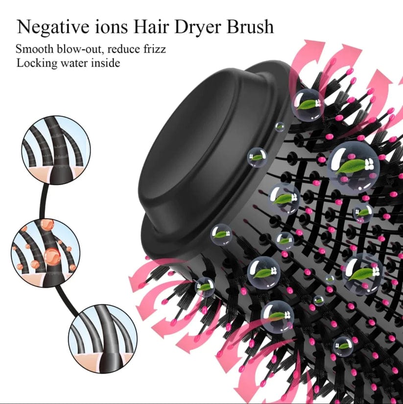 4-in-1 Hot Air Styling Brush – Dryer, Straightener, Curler & Volumizer
